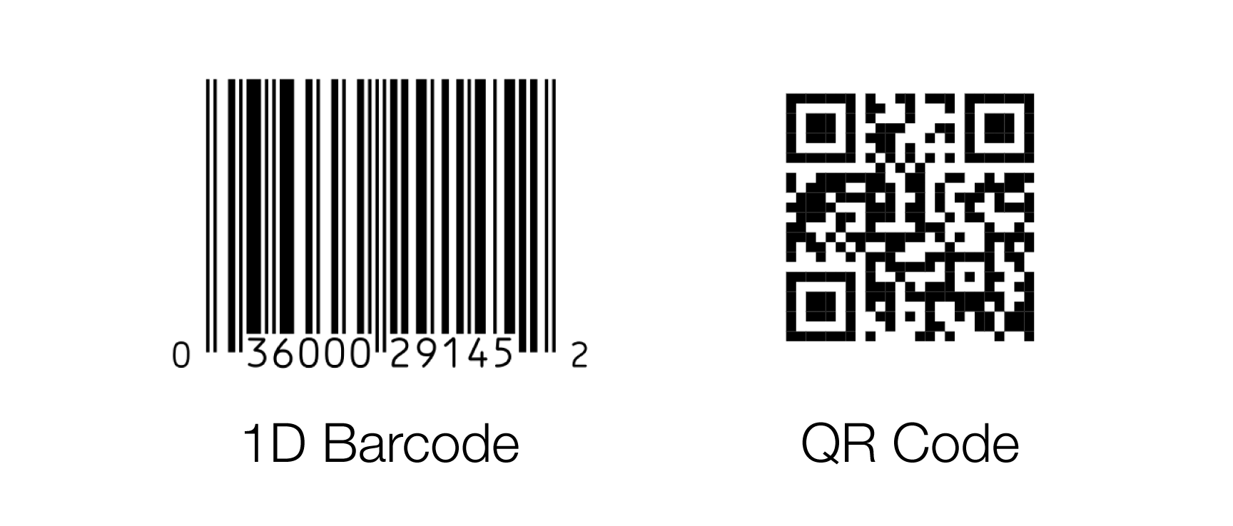 Найти баркод. Штрих код. Штрих коды и QR коды. QR-код Штрихкоды. Штрих коды квадратные.