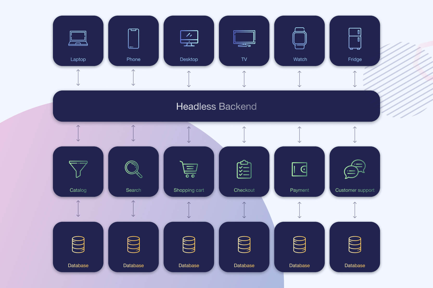 Режим headless. Режим headless (mode). Режим headless. Syma x8hw. Режим headless (mode).