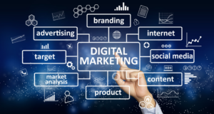 Digital Advertising Strategy