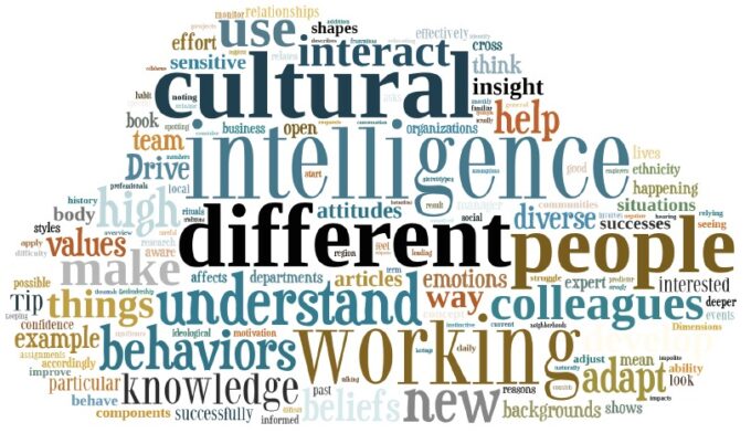 benefits of cultural intelligence