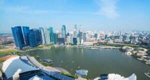 The Role of Mutual Funds in Diversified Singapore Portfolios