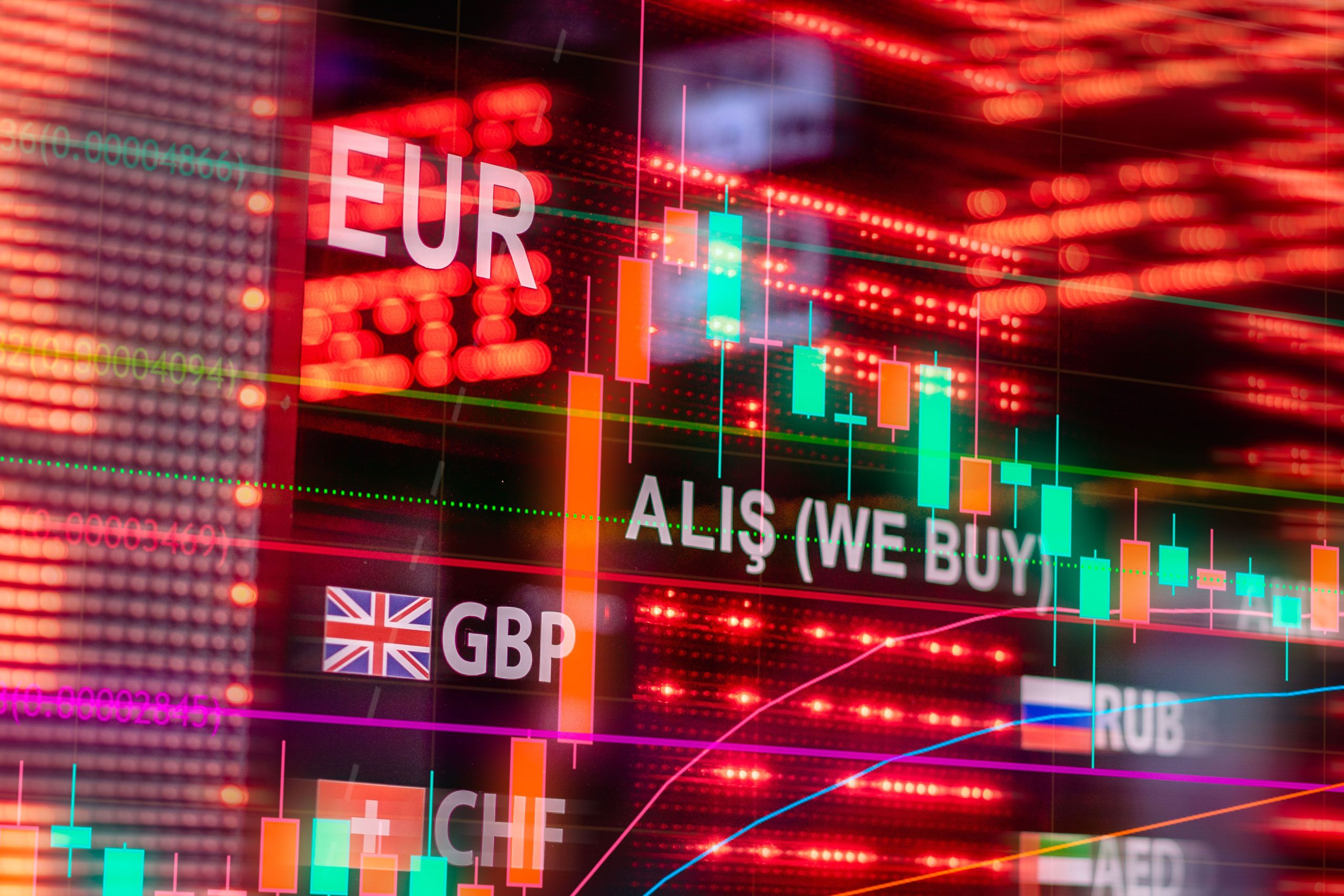 Forex trading concept showing currency symbols and candlestick price charts on a screen.